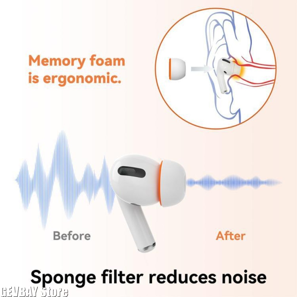 Cómodas Almohadillas de Repues - Earphone Foam Tip reseña y precio